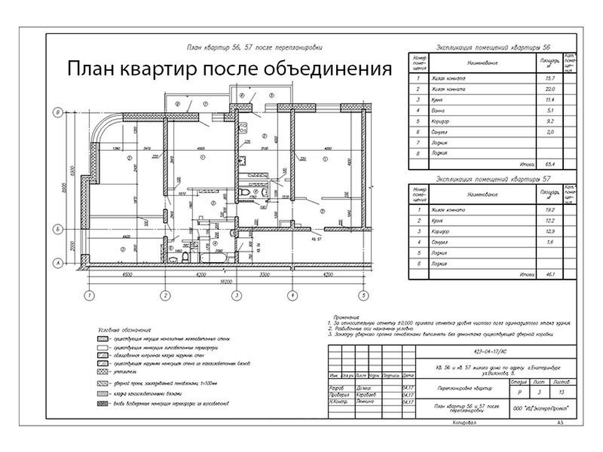 Как провести процесс узаконивания перепланировок самостоятельно - шаг за шагом инструкция